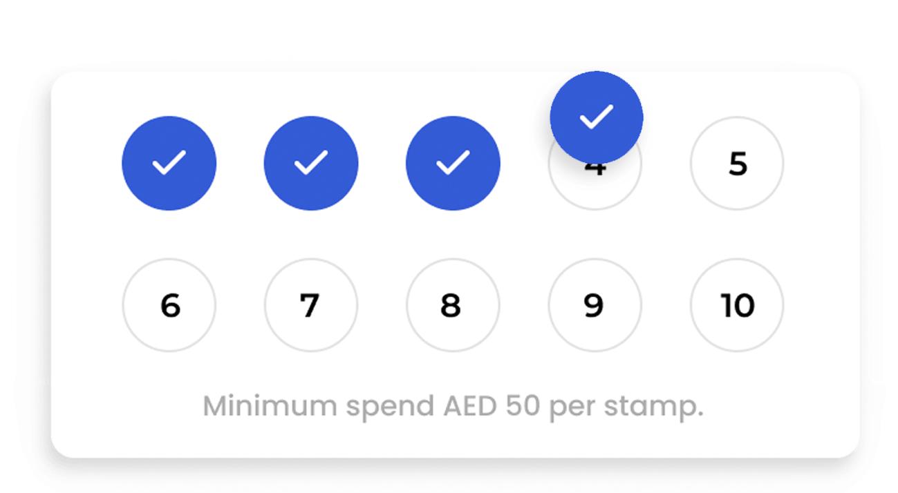 Credit Builder Card.